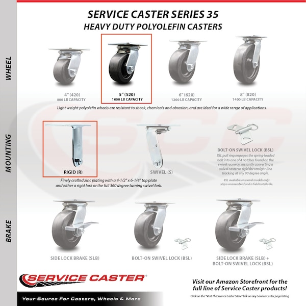 5 Inch Polyolefin Caster Set with Ball Bearing 2 Swivel Lock and 2 Rigid SCC